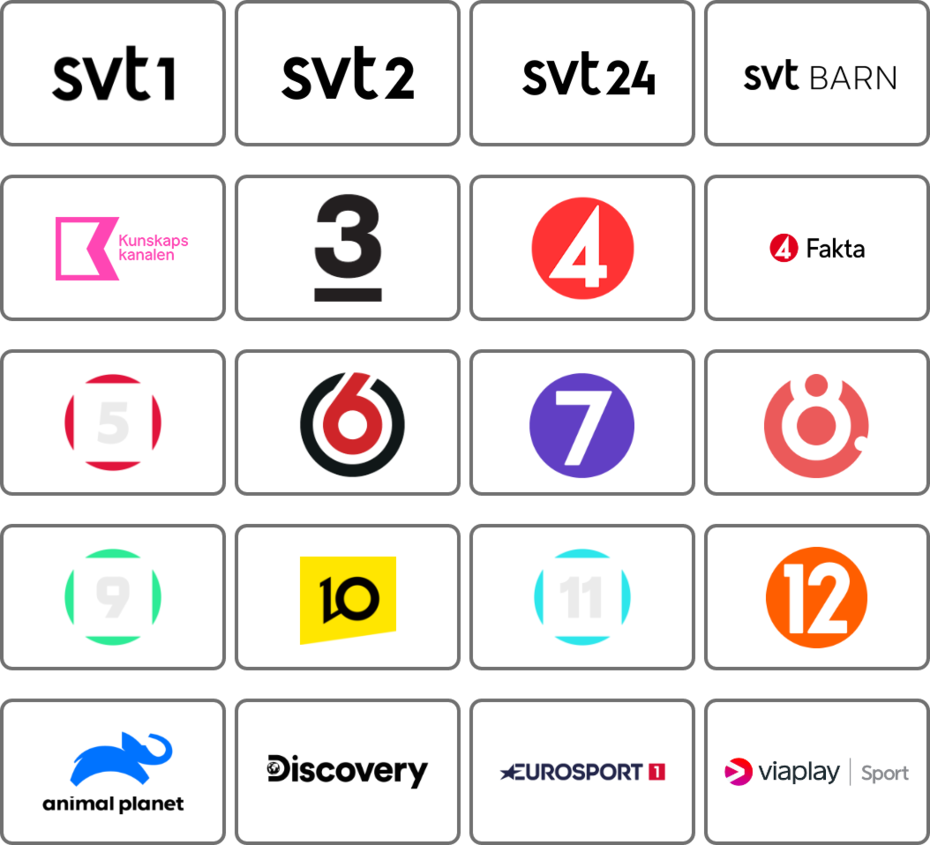 Mediateknik_Grundpaket